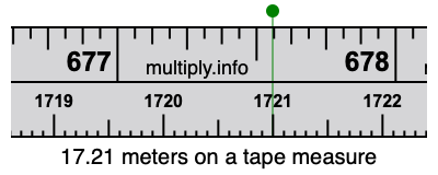 17.21 meters on a tape measure