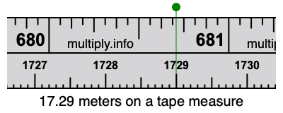 17.29 meters on a tape measure