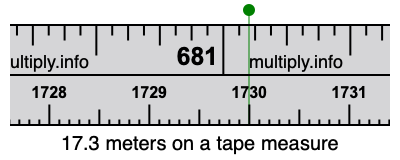 17.3 meters on a tape measure