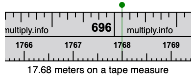 17.68 meters on a tape measure
