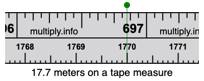 17.7 meters on a tape measure