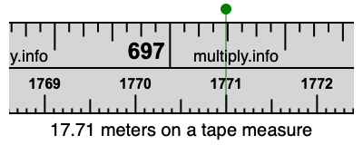 17.71 meters on a tape measure