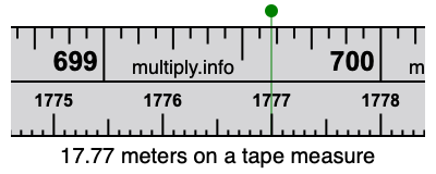 17.77 meters on a tape measure