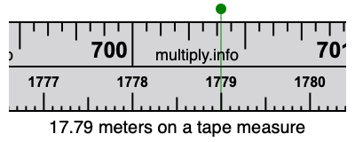 17.79 meters on a tape measure