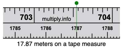 17.87 meters on a tape measure