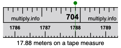 17.88 meters on a tape measure