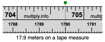 17.9 meters on a tape measure