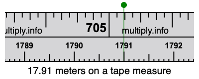 17.91 meters on a tape measure