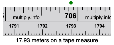 17.93 meters on a tape measure