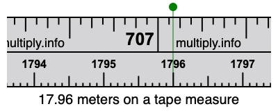 17.96 meters on a tape measure
