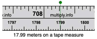 17.99 meters on a tape measure