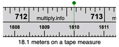 18.1 meters on a tape measure