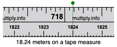 18.24 meters on a tape measure