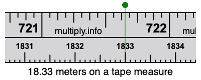 18.33 meters on a tape measure