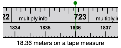 18.36 meters on a tape measure