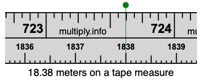 18.38 meters on a tape measure