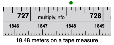 18.48 meters on a tape measure
