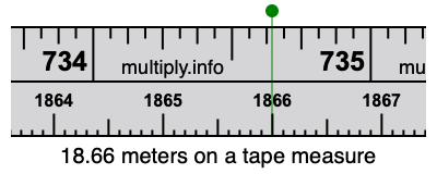 18.66 meters on a tape measure