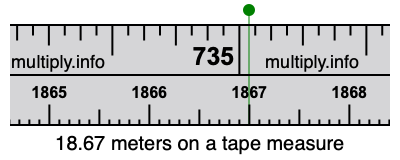 18.67 meters on a tape measure