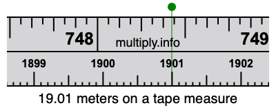 19.01 meters on a tape measure