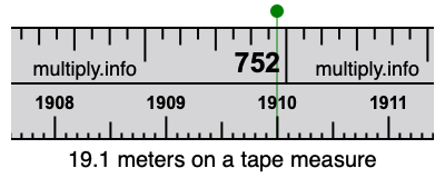 19.1 meters on a tape measure