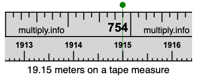 19.15 meters on a tape measure
