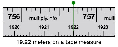 19.22 meters on a tape measure