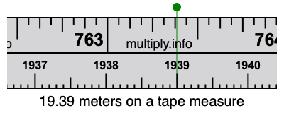 19.39 meters on a tape measure