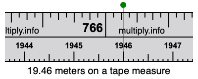 19.46 meters on a tape measure