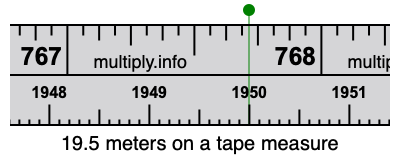 19.5 meters on a tape measure