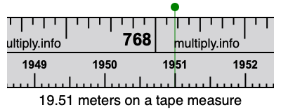 19.51 meters on a tape measure