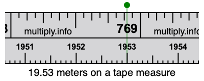 19.53 meters on a tape measure