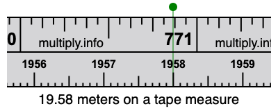 19.58 meters on a tape measure