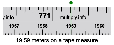 19.59 meters on a tape measure