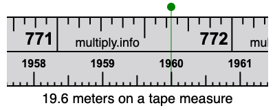 19.6 meters on a tape measure