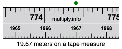 19.67 meters on a tape measure
