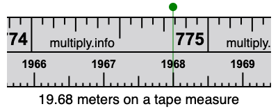 19.68 meters on a tape measure