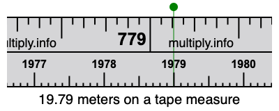 19.79 meters on a tape measure