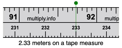 2.33 meters on a tape measure