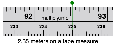 2.35 meters on a tape measure
