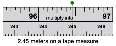 2.45 meters on a tape measure