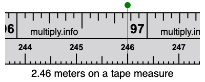 2.46 meters on a tape measure