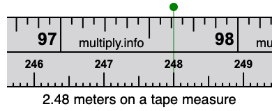 2.48 meters on a tape measure