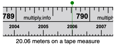 20.06 meters on a tape measure