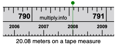20.08 meters on a tape measure