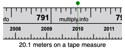 20.1 meters on a tape measure