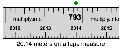 20.14 meters on a tape measure