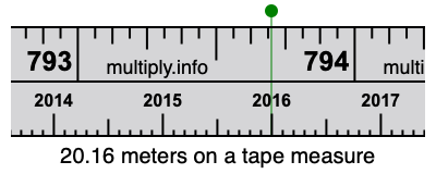20.16 meters on a tape measure