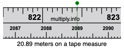 20.89 meters on a tape measure