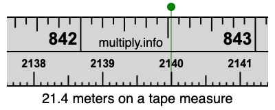 21.4 meters on a tape measure